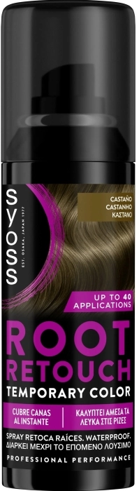 Root Retouch Castaño