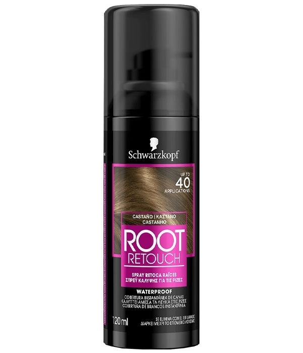 Root Retouch