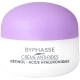Rétinol Crème Anti-rides 50ml Rétinol Crème Anti-rides 50ml