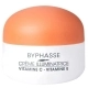 Vitamine C Crème Illuminatrice 50ml Vitamine C Crème Illuminatrice 50ml